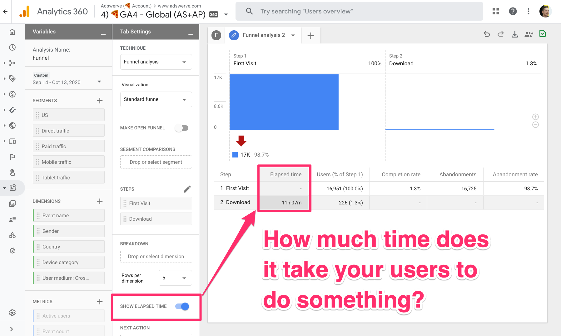Elapsed Time - Google Analytics 4
