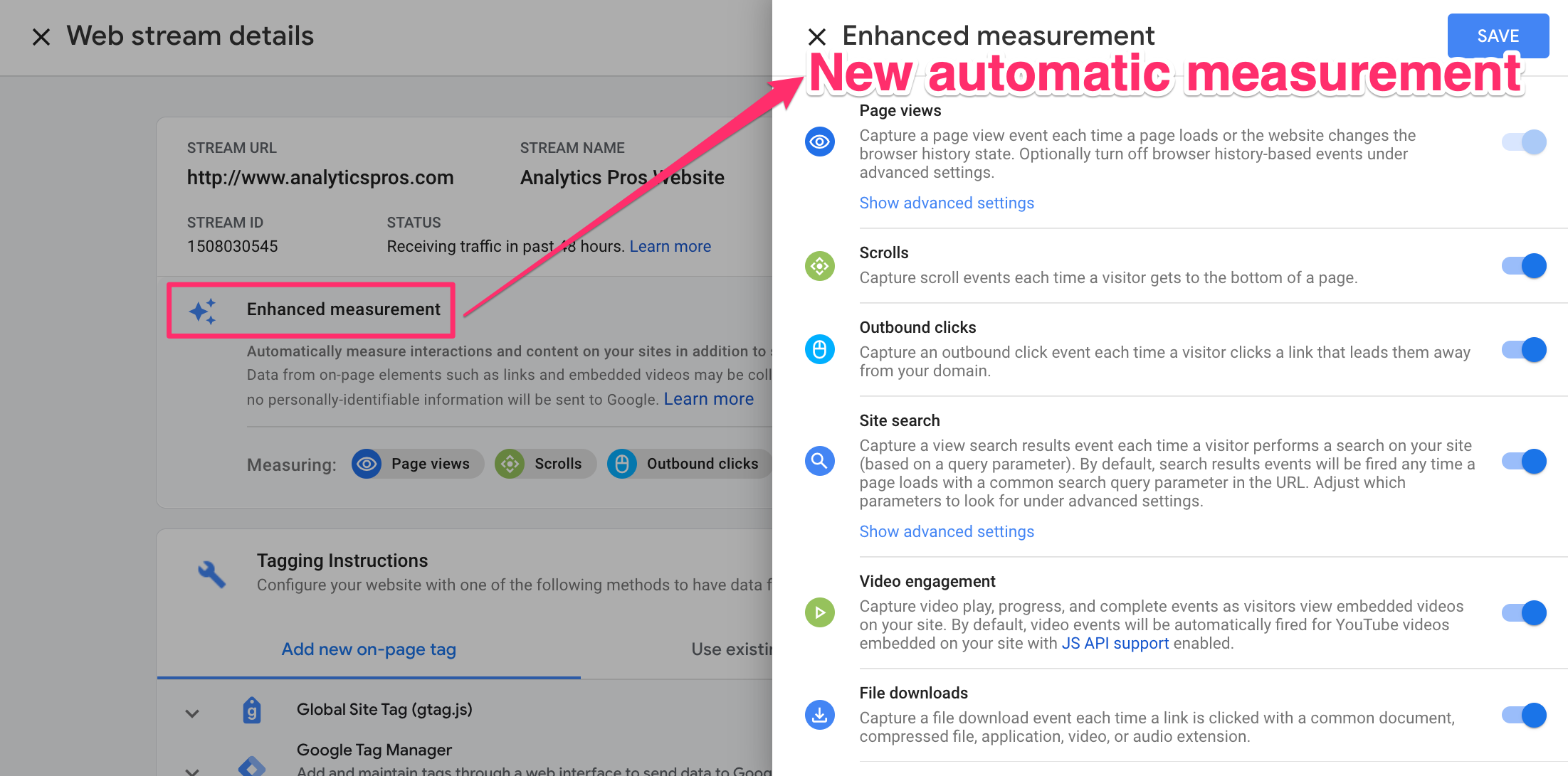 Automatic Measurement - Google Analytics 4