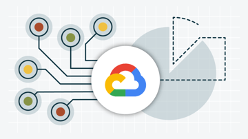 Future of digital marketing blog 