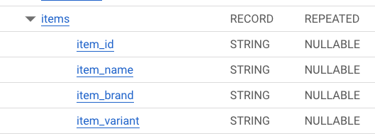Example of item structure in GA4 BigQuery Export