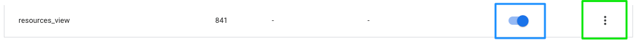 Screenshot of what your new event will look like in Google Analytics 4 (GA4).