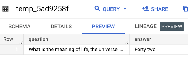 BigQuery new dataset easter egg message after dataset export