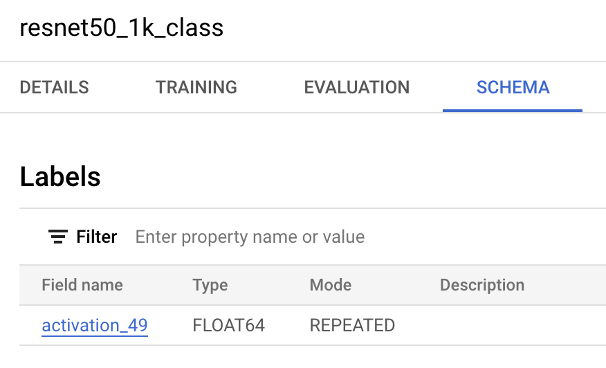 Example of where to find output layer name in your BigQuery model schema.