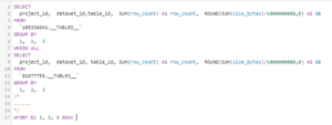 union all dynamic query