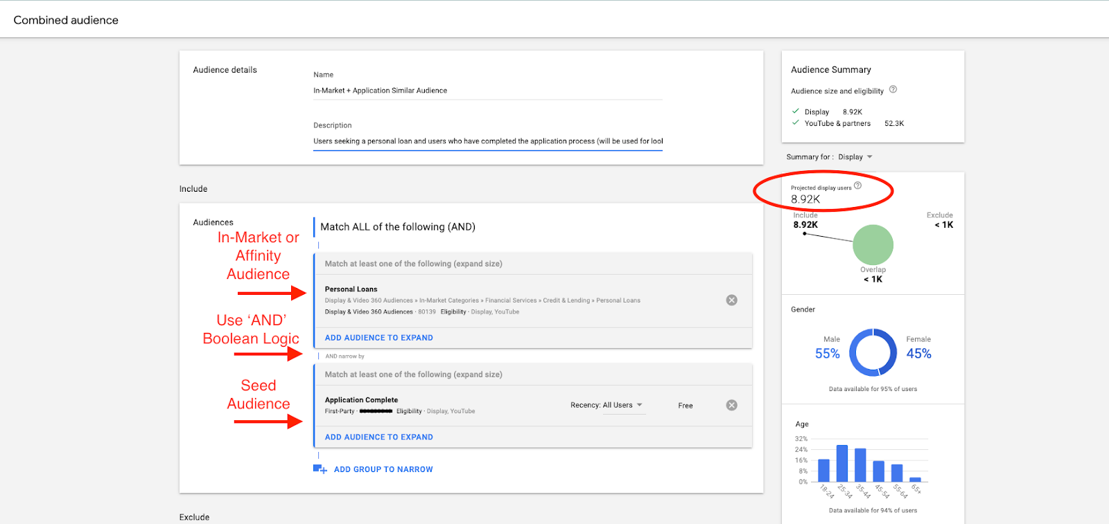 DV360 UI screenshot showing how to mix and match audiences in DV360's "include" section.